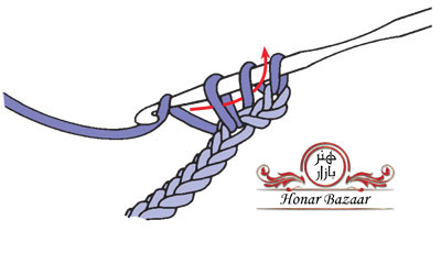 honarbazaar-double-crochet-04