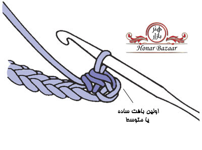 honarbazaar-half-double-crochet-05