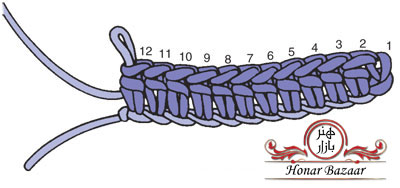 honarbazaar-half-double-crochet-06
