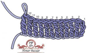 honarbazaar-trible-crochet-10
